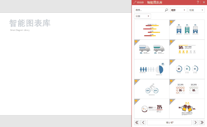 智能图表