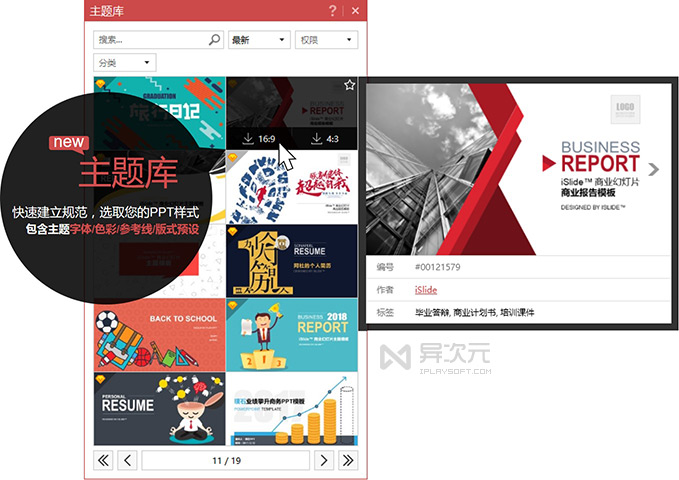 PPT 主题模版