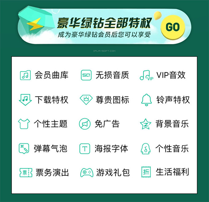 QQ 音乐 绿钻 会员特权