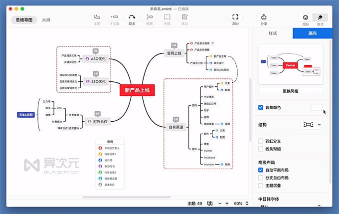 Xmind 软件截图