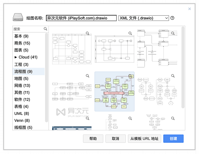 新建模版
