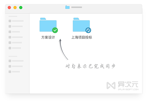 文件同步