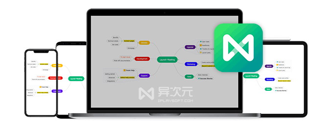 跨平台思维导图软件