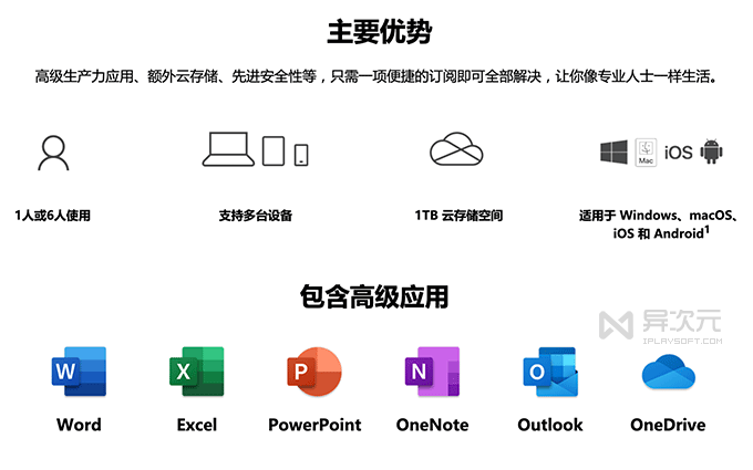 Office 办公软件