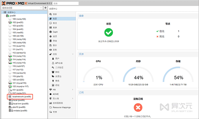 PVE 管理界面