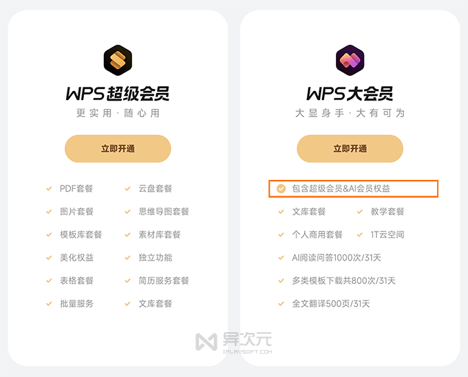 WPS 大会员 超级会员区别